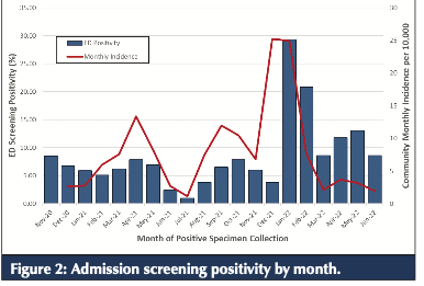 Screen Shot 2024 12 05 at 10.00.03 PM