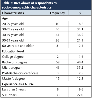 Screen Shot 2024 12 05 at 10.36.53 PM