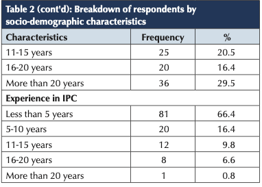 Screen Shot 2024 12 05 at 10.39.10 PM