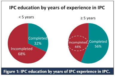 Screen Shot 2024 12 05 at 10.41.06 PM