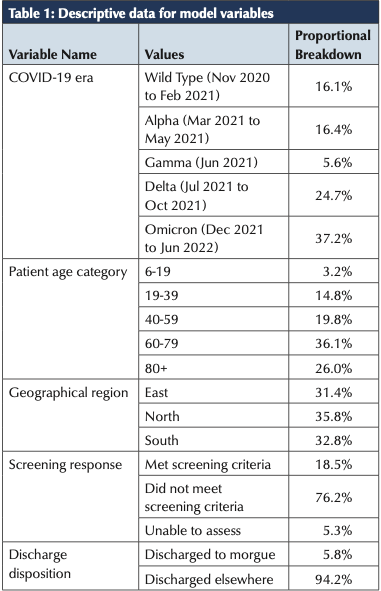 Screen Shot 2024 12 05 at 9.54.57 PM