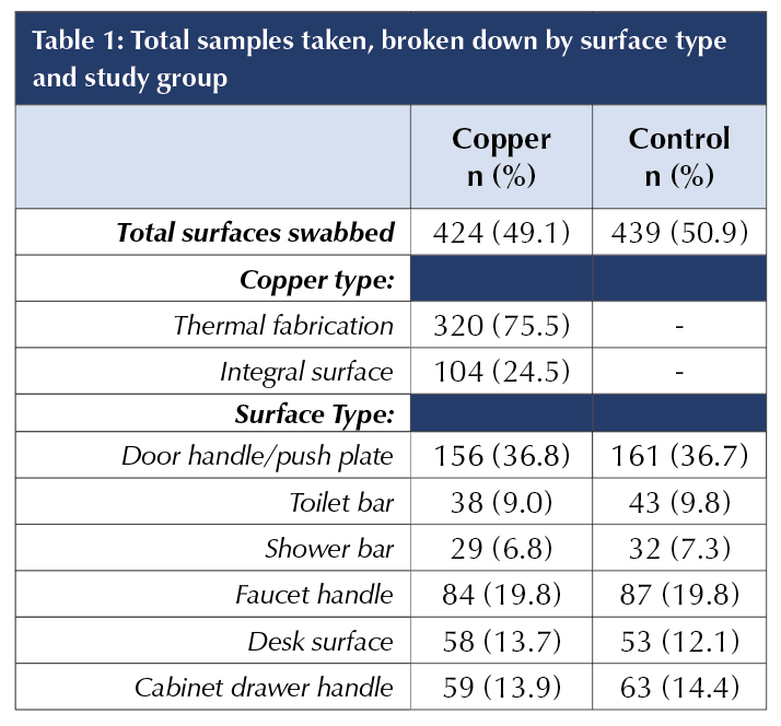 Screenshot 2025 03 01 at 8.24.07 AM