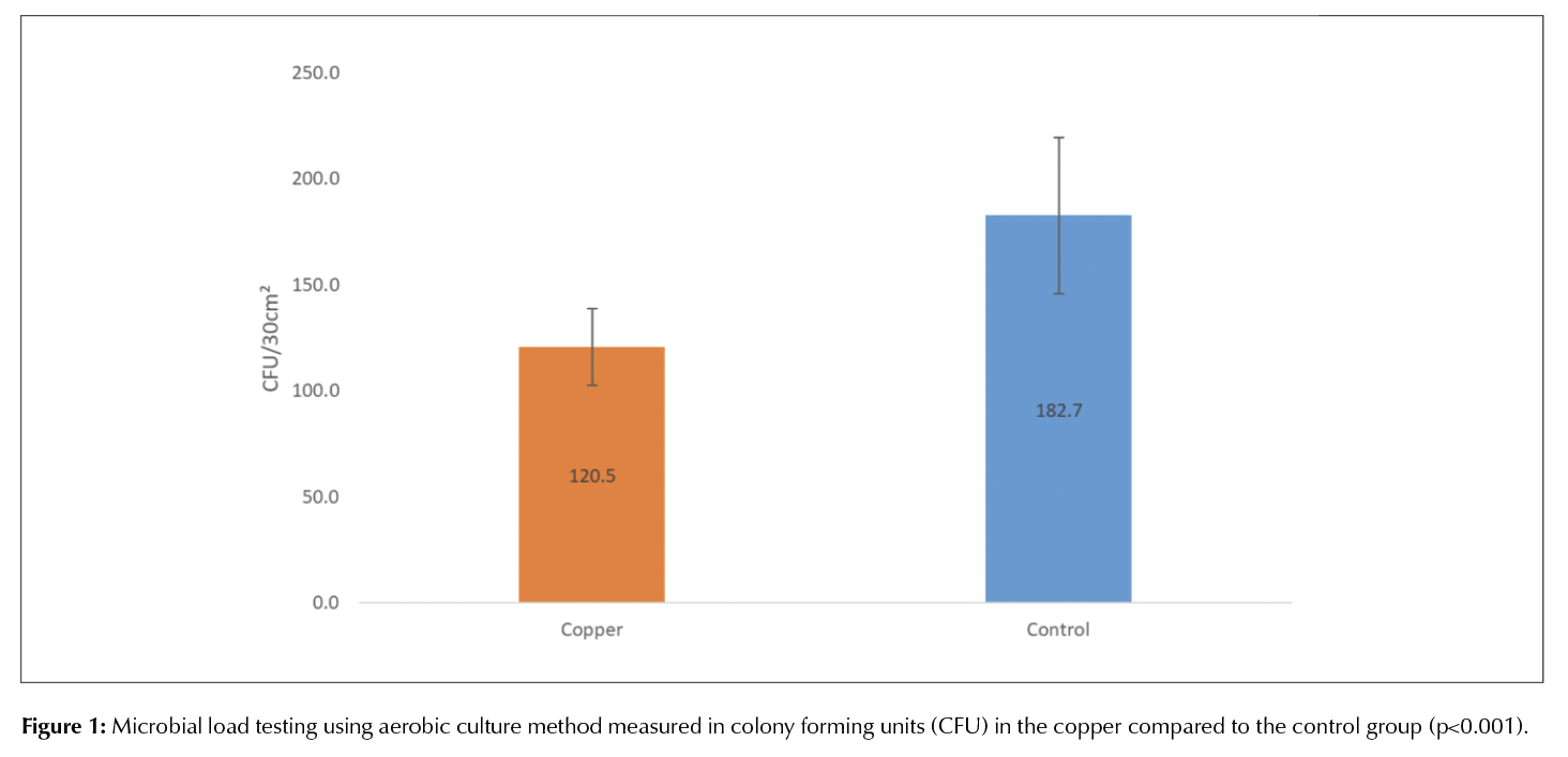 Screenshot 2025 03 01 at 8.25.19 AM