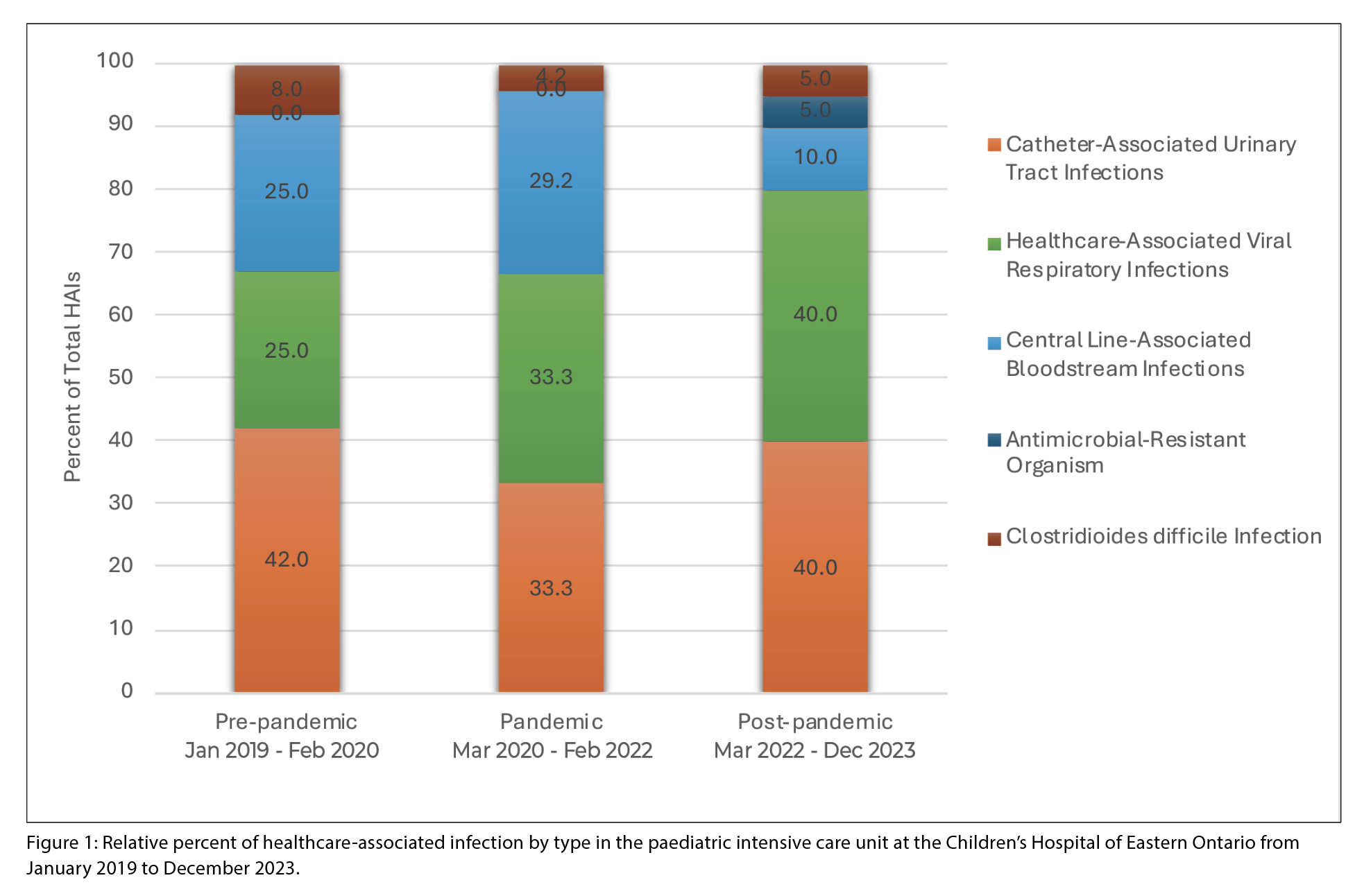 Screenshot 2025 12 05 at 11.51.37 AM